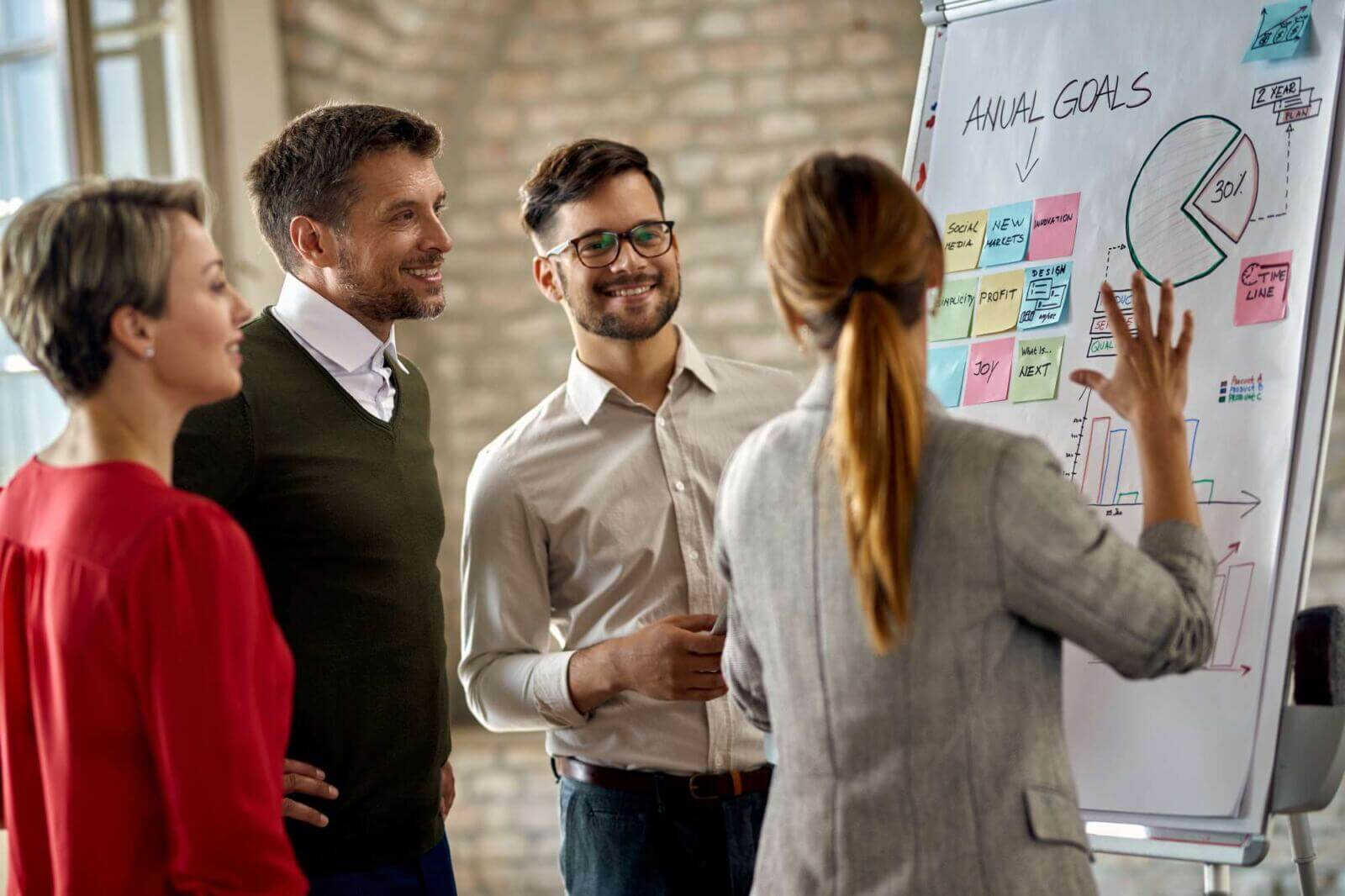 Liderazgo, Gestión y Sostenibilidad para Profesionales